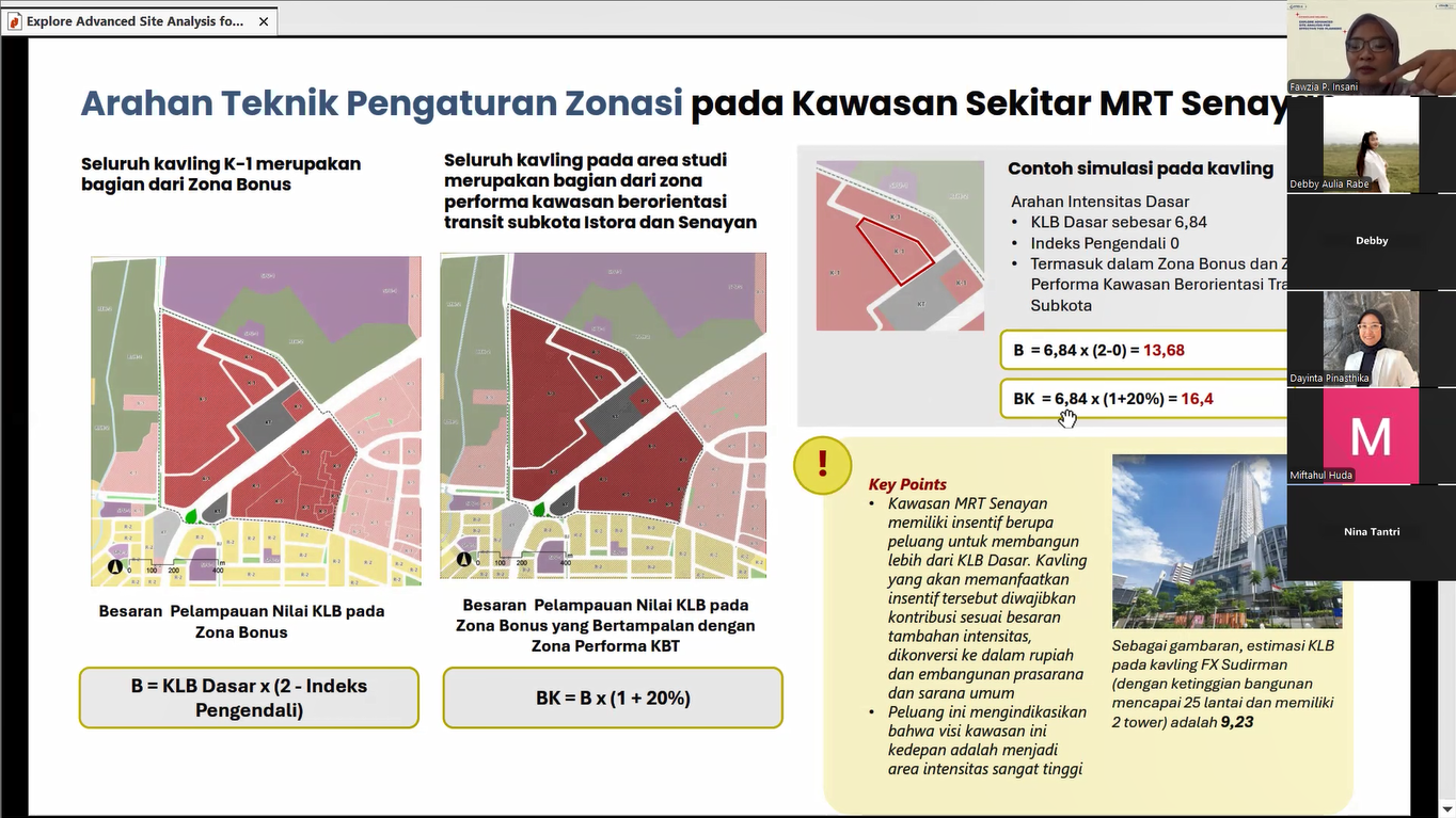 Citiesclass Vol 2: Explore Advanced Site Analysis for Effective TOD Planning
