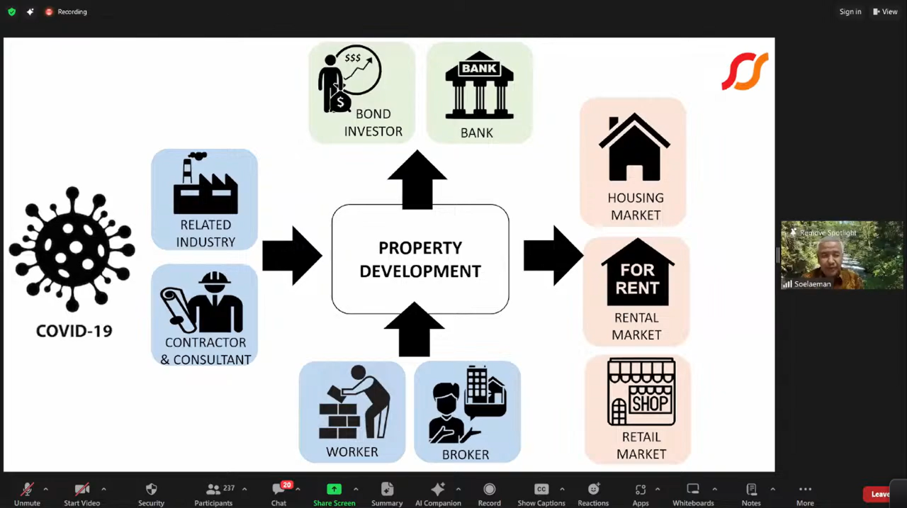 New Cities in Asia Pacific: Opportunities & Challenges for Planning Professionals