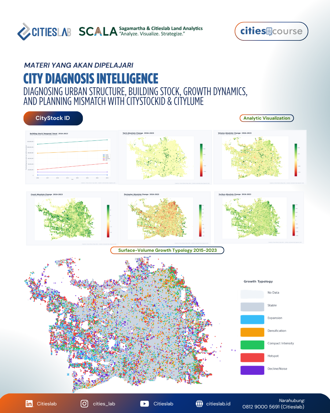 Citiescourse Seri 11 - City Diagnosis Intelligence: Diagnosing Urban Structure, Building Stock, Growth Dynamics, and Planning Mismatch with CityStockID & CityLume