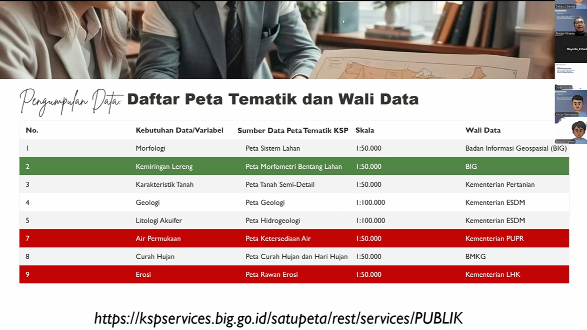 Chapter 4 - Praktikum Pengambilan Data dari Rest Service Bagian 1
