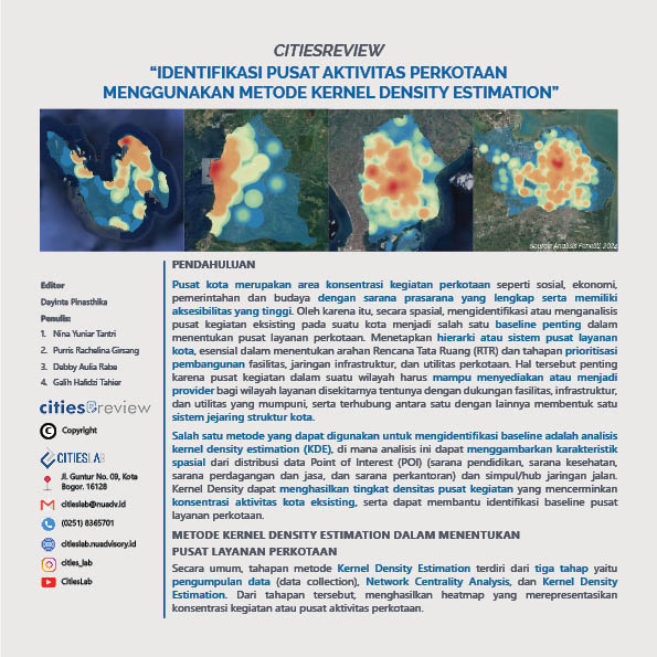 Citiesreview 3: Identifikasi Pusat Aktivitas Perkotaan Menggunakan Kernel Density Estimation