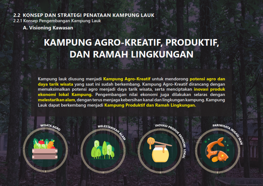Landscape Planning  for an Agro-Creative and Productive Thematic Village – Kampung Lauk - Image 3