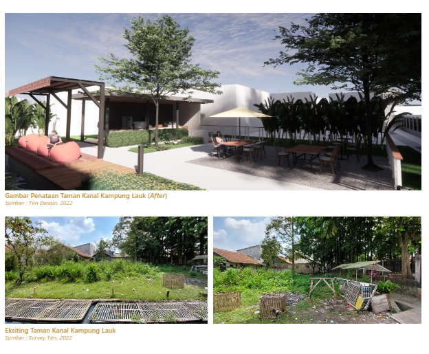 Landscape Planning  for an Agro-Creative and Productive Thematic Village – Kampung Lauk - Image 4