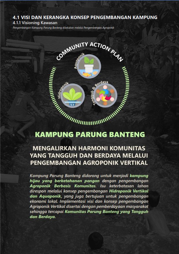 Community Empowerment Study for Thematic Urban Village Development – Kampung Parung Banteng
