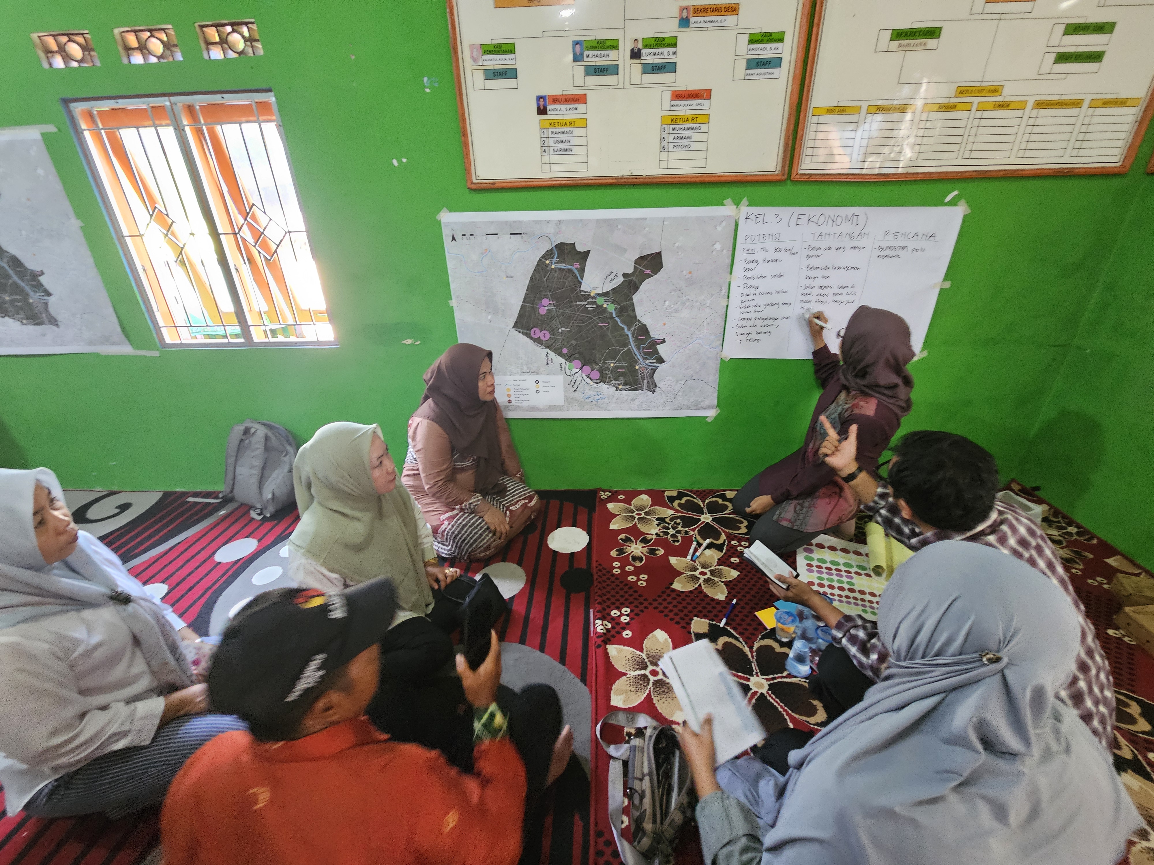 Community Planning in Rural Area