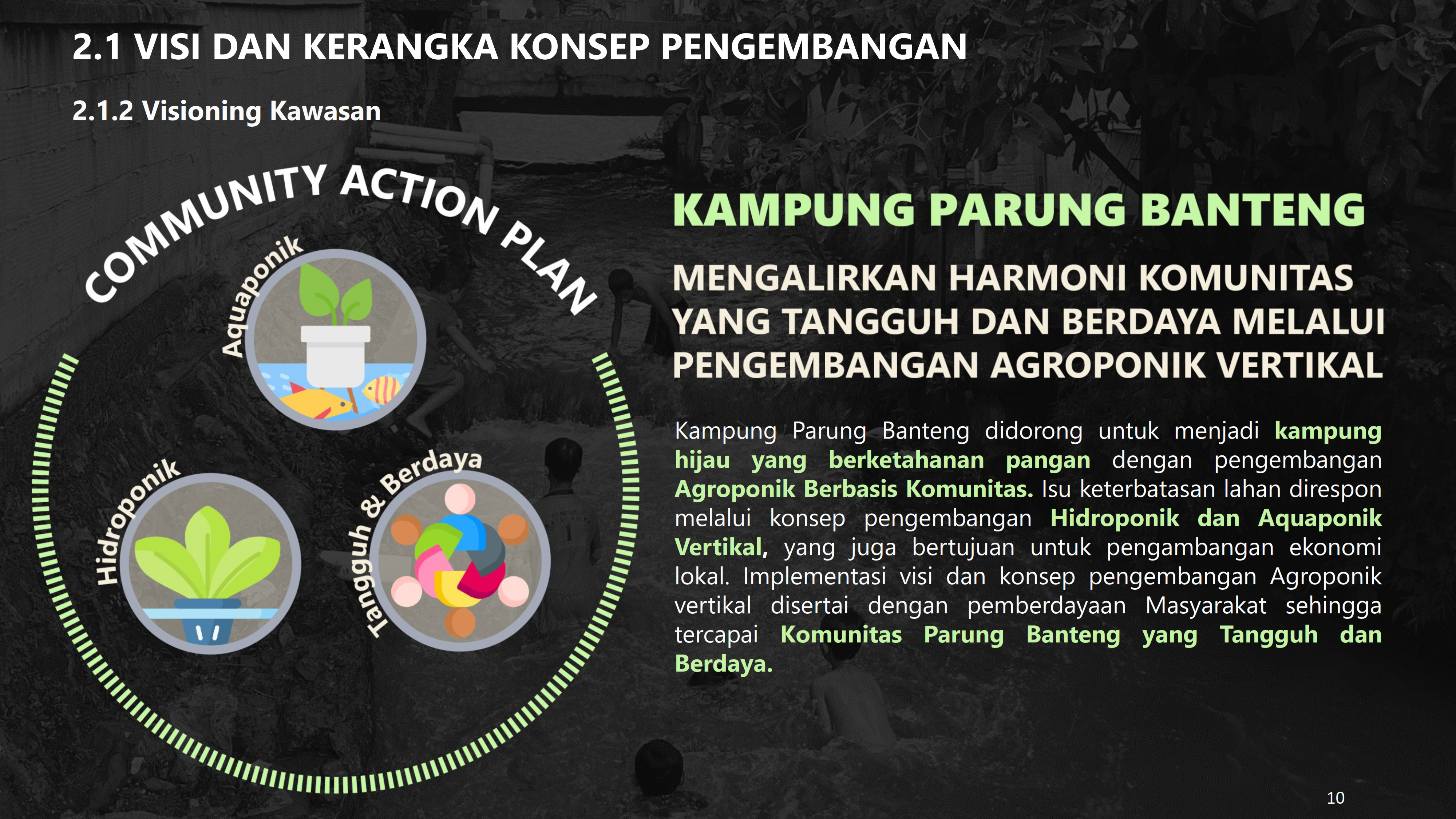 Community Empowerment Study for Thematic Urban Village Development – Kampung Parung Banteng