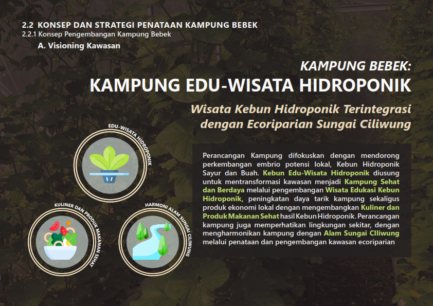 Landscape Planning for a Hydroponic Edu-Tourism Village Integrated with the Ciliwung River Ecorriparian – Kampung Bebek