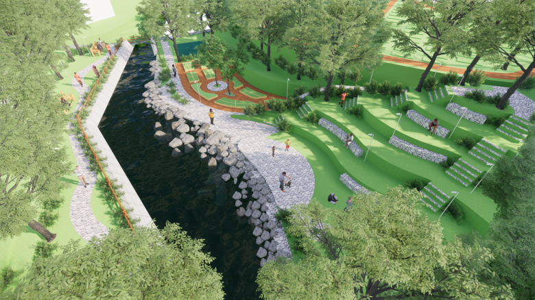 Community-Based Environmental Planning  – Kampung Cikeas, Bogor